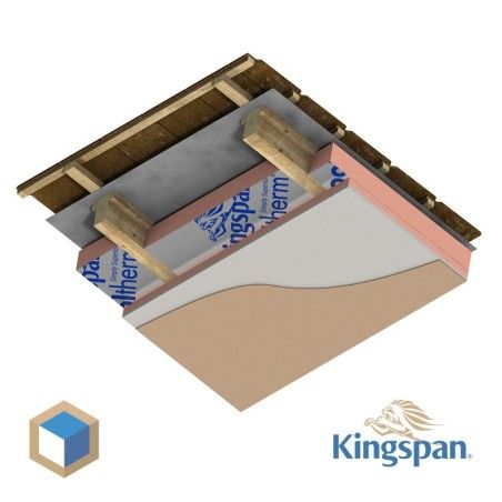 1 Pak Kooltherm k12 50mm dik