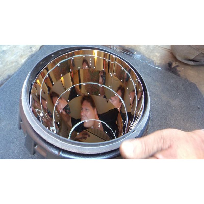 Blue Performance tripple glas