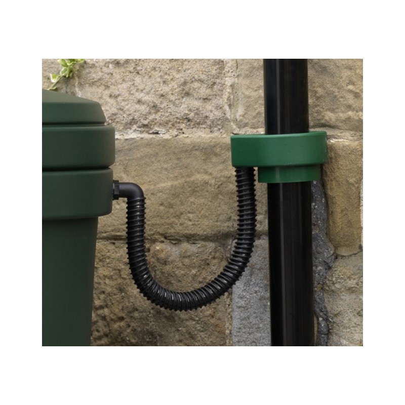 Energienulshop Regenton Harcostar