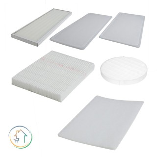 Filters voor alle WTW units van Brink